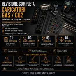 Revisione caricatore Gbb