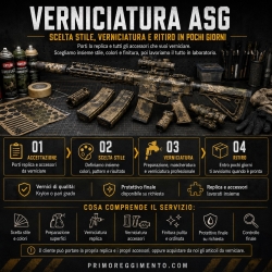 Verniciatura Repliche