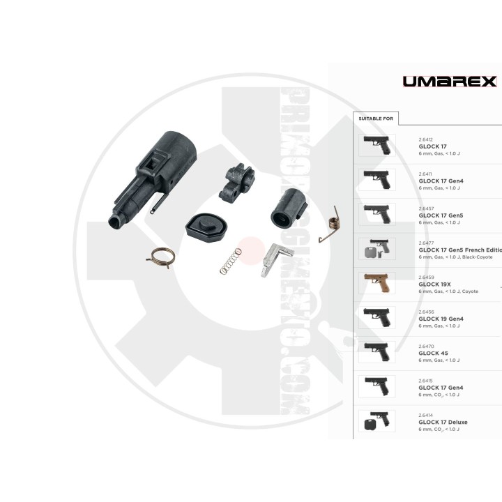 UMAREX Glock service kit