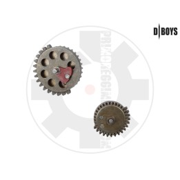 Sector gear with magnet for ETU