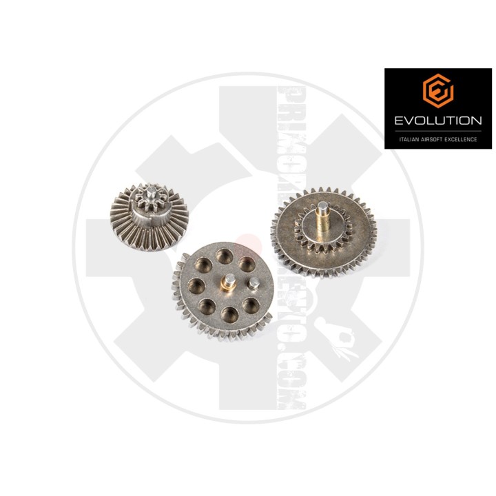 Reinforced Steel Gear Set