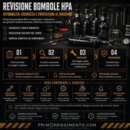 Manutenzione / revisione bombola HPA