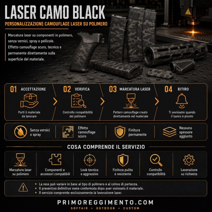 Laser Camo Black – Personalizzazione camouflage laser su polimero