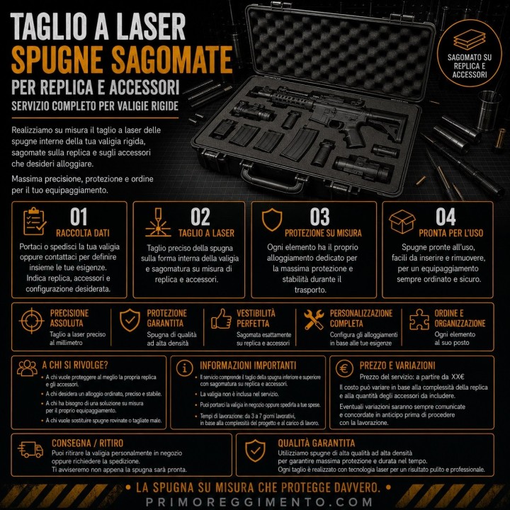 Taglio a laser spugne sagomate per replica e accessori