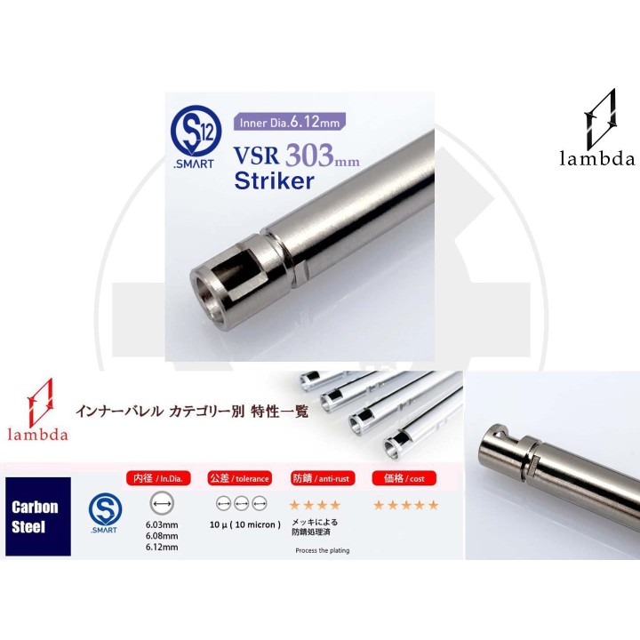 Lambda SMART S12 precision Barrel 6.12 for VSR-10 303mm