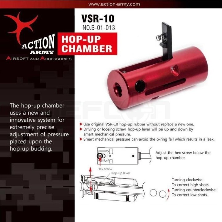 VSR10 Hop Up Chamber - Action Army