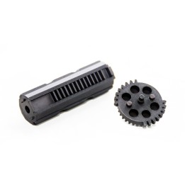 Kit Dual Sector G&G