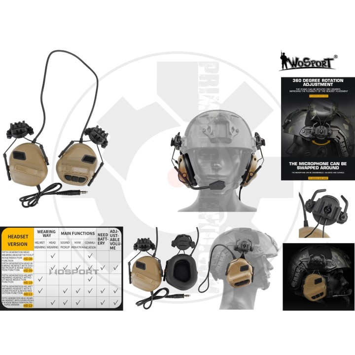 WST Fifth Generation Sound Pickup and Noise Reduction Headset