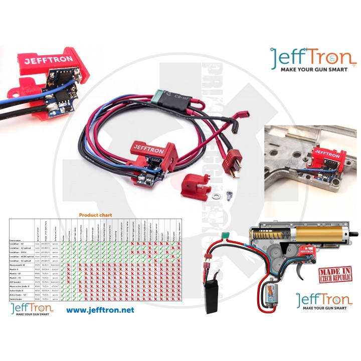 Mosfet with Active Brake - V2 to stock