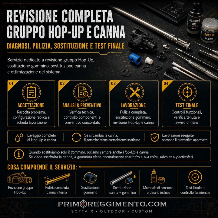 Revisione completa gruppo HOP-UP e canna