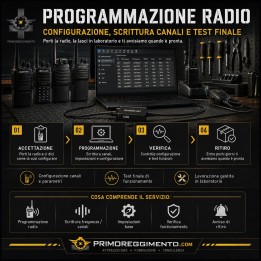 Programmazione radio