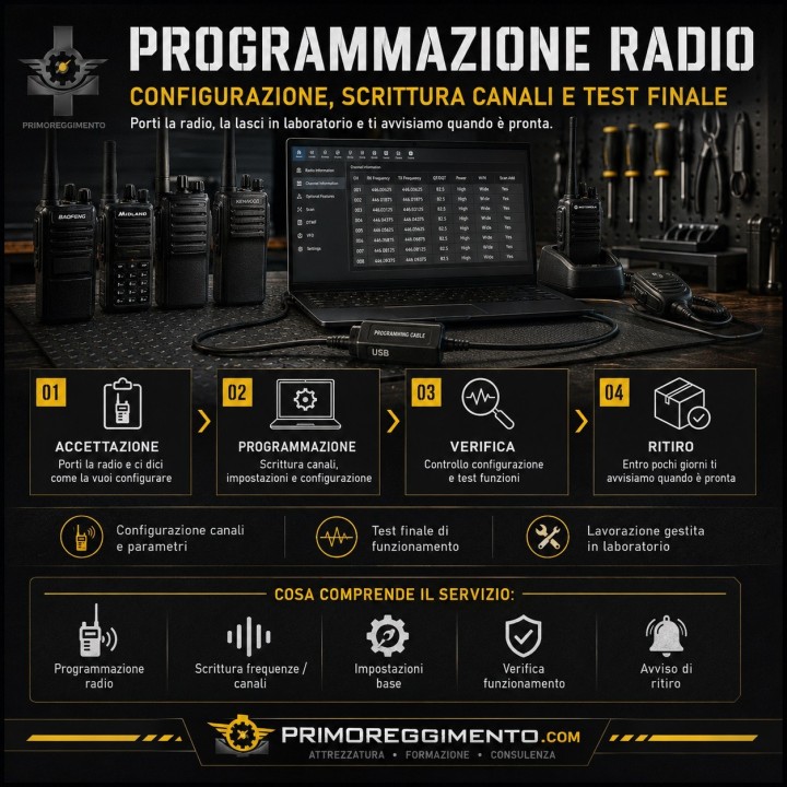 Programmazione radio