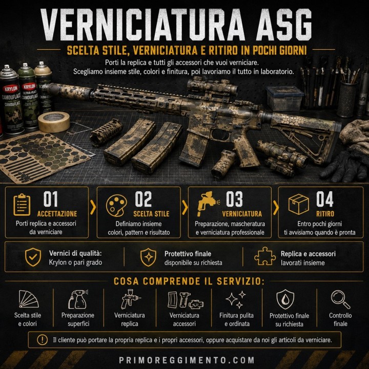 Verniciatura Repliche