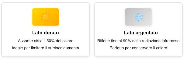 caratteristiche dei due lati
